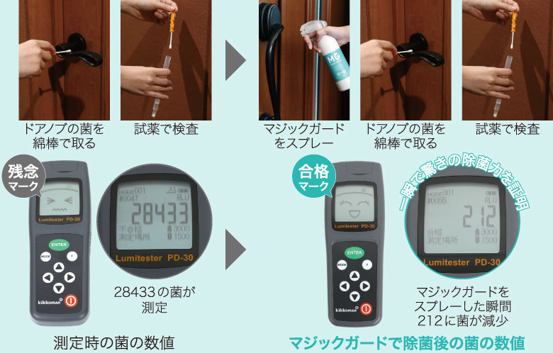ドアノブの除菌風景と除菌結果