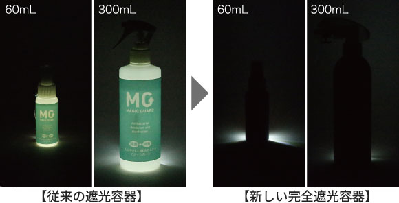 マジックガードの遮光容器のイメージ