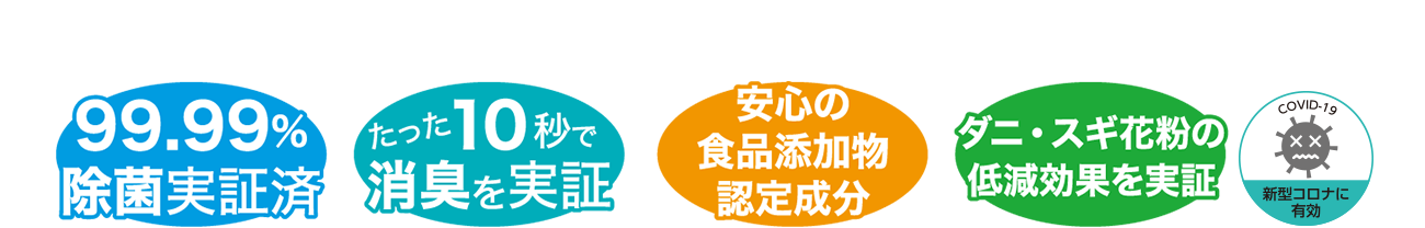 99.9%除菌実証済 たった10秒で消臭を実証 安心の食品添加物認定成分 ダニ・スギ花粉の低減効果を実証